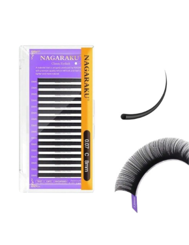 Extension de cils à cils de vision