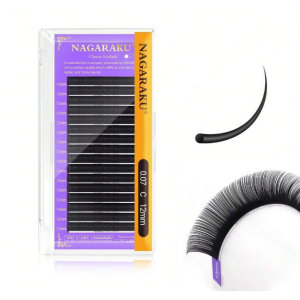 Extension de cils à cils de vision