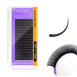 Extension de cils à cils de vision