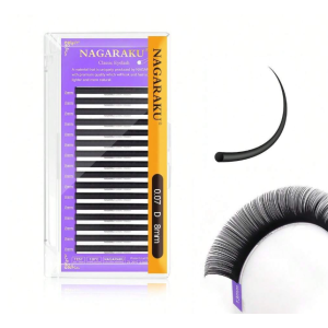 Extension de cils à cils de vision