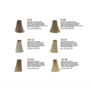 Gelée colorante gloss