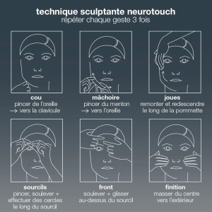 Neurotouch symmetry serum