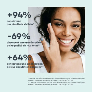 Détox micro circulation